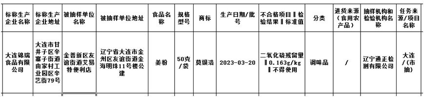 太阳成集团tyc45668cn“莫银浩”姜粉被查出含禁用食品添加剂