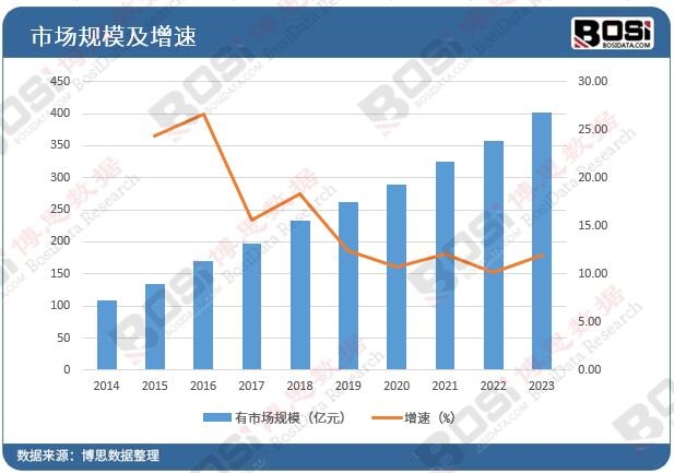 政策助力无水硫酸钠产业升级市场前景广阔太阳成集团tyc45668cn