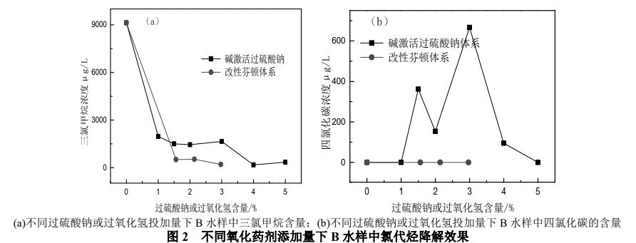 太阳成集团tyc45668cn股市晴雨表丨中泰化学称目前生产经营正常 主力资金净流入德新科技超亿元