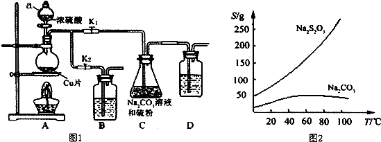 太阳成集团tyc45668cn中国连二亚硫酸钠行业产业链分析报告