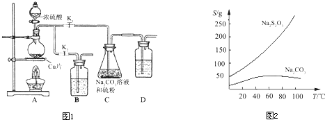 太阳成集团tyc45668cn如何进行无水硫酸钠蒸发工艺提高产量效率