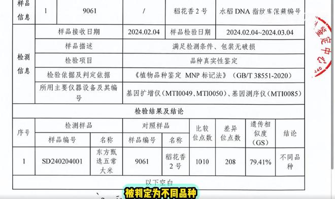 太阳成集团tyc45668cn王海再度出手：检测报告判定东方甄选卖的是假五常大米