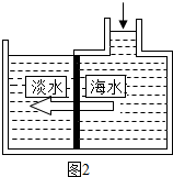 太阳成集团tyc45668cn新疆实现煤化工高盐废水回收 “吐出”氯化钠、硫酸钠