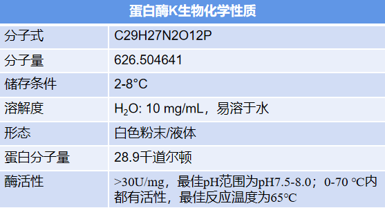 无水硫酸钠商品报价动态（2024-03太阳成集团tyc45668cn-14）