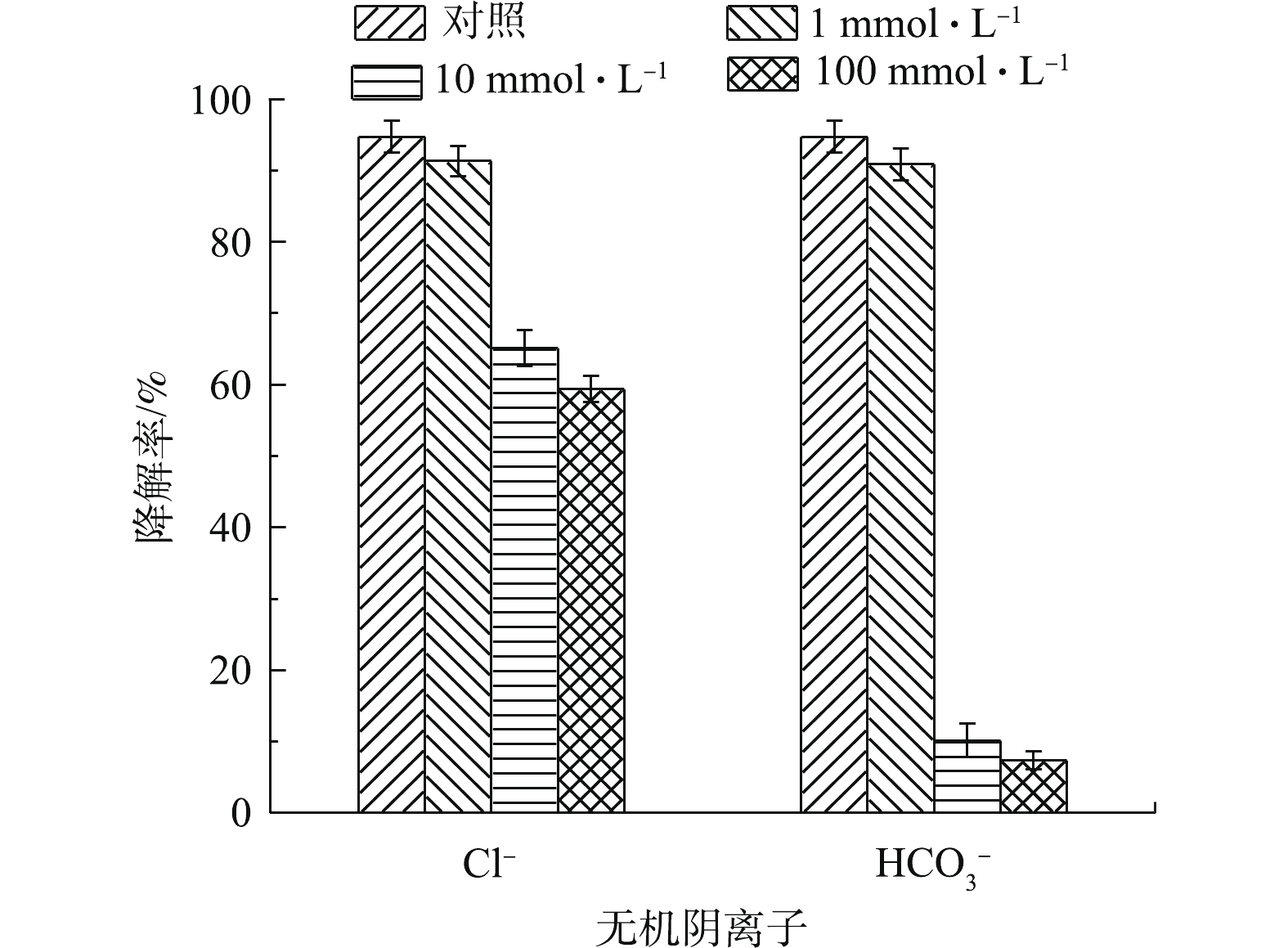 时政公号的三大太阳成集团tyc45668cn关口九个标准